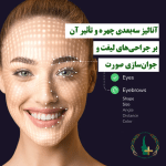 آنالیز سه‌بعدی چهره و تأثیر آن بر جراحی‌های صورت