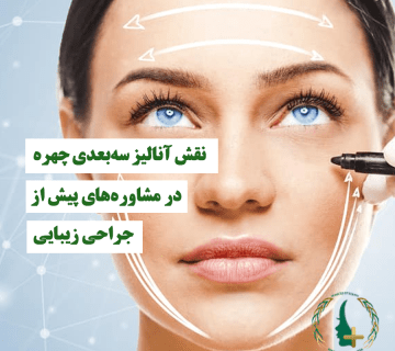 نقش آنالیز سه‌بعدی چهره در مشاوره‌ پیش از جراحی زیبایی